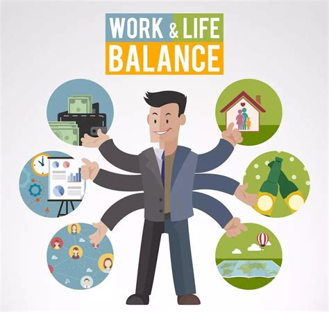 工作 生活 平衡